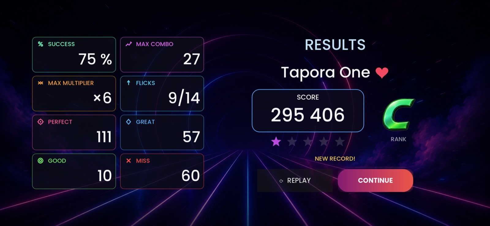 Results screen: success rate, max combo, multiplier, flicks, judgement counts, score and rank