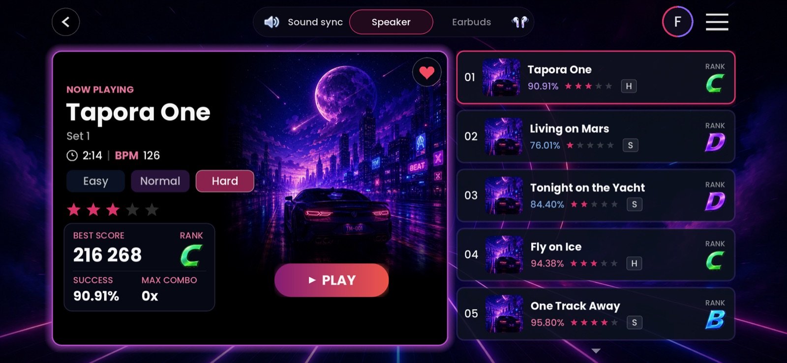Song screen with cover art, difficulty picker and the track list with ranks